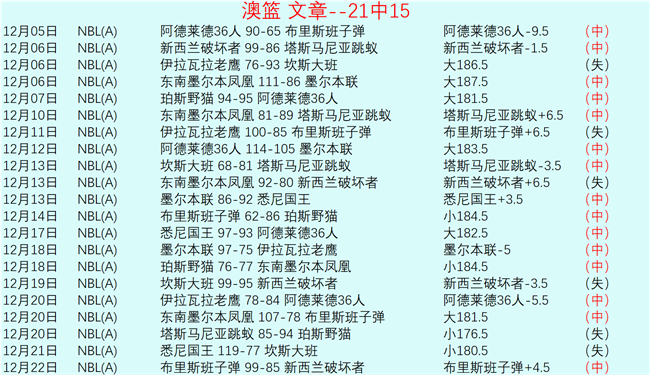 独家揭秘,维尔纳转会,风波升级,球盟会官方网站入口,球盟会体育官网,球盟会体育登录入口,球盟会官方登录平台