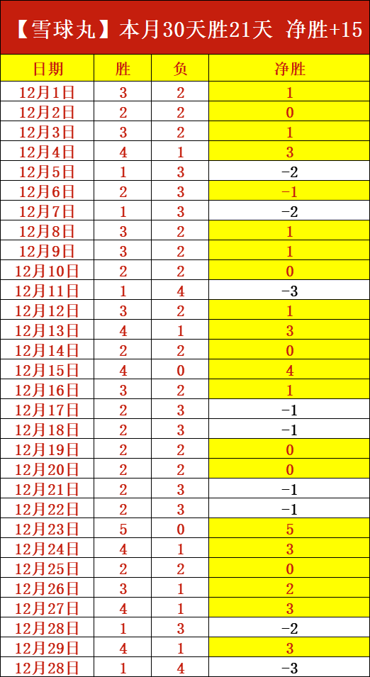 球盟会官方,网站入口,产品,球盟会官方网站入口,球盟会体育官网,球盟会体育登录入口,球盟会官方登录平台