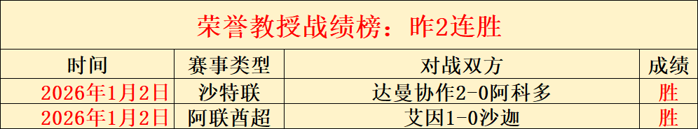 球盟会官方,网站入口,资讯,球盟会官方网站入口,球盟会体育官网,球盟会体育登录入口,球盟会官方登录平台