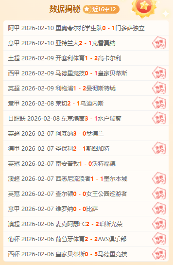 約旦對阿拉,勇闖半決賽,新紀錄,球盟会官方网站入口,球盟会体育官网,球盟会体育登录入口,球盟会官方登录平台