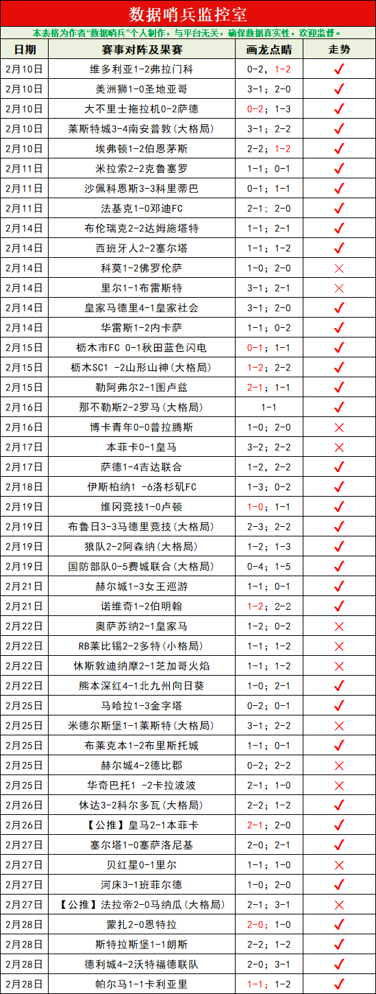 大乐透期号,专家推荐,宁波客场质,球盟会官方网站入口,球盟会体育官网,球盟会体育登录入口,球盟会官方登录平台