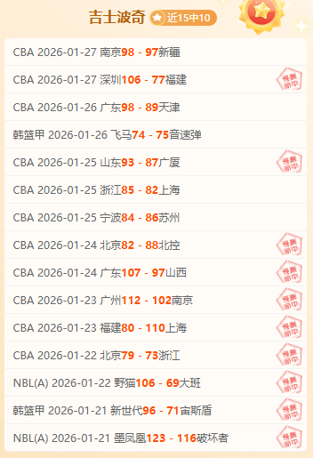 中超冬季转,会市场,上港头牌备,球盟会官方网站入口,球盟会体育官网,球盟会体育登录入口,球盟会官方登录平台