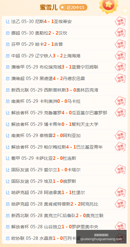 连续,战胜率超八,成独霸赛场,球盟会官方网站,球盟会入口,球盟会下载,球盟会资讯,球盟会平台