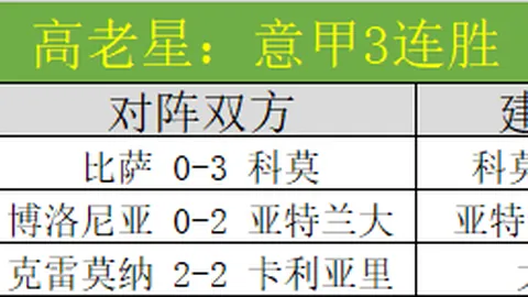 揭秘战果揭晓！昨日激战7胜5负，攻防数据激战正酣，谁能锁定赛事风向标？