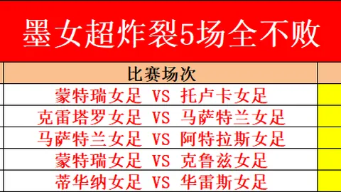 “300姓氏旗手齐聚郑州马拉松盛大亮相”