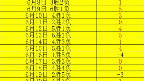 2026年网络故障解决终极指南：破解502 难题